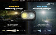 Nitecore UT27 lightweight 520 lumen dual output running headlamp