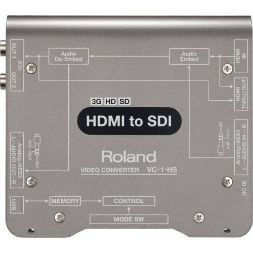 Roland HDMI To SDI Converter