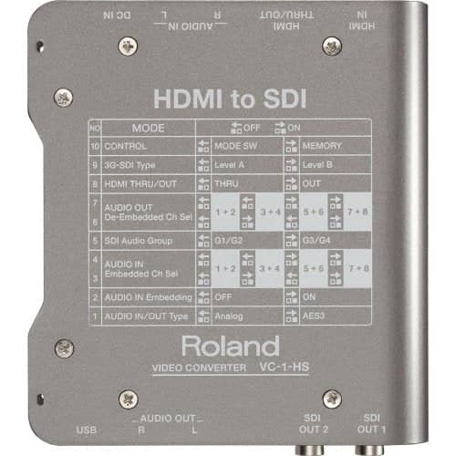 Roland HDMI To SDI Converter
