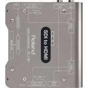 Roland SDI To HDMI Converter