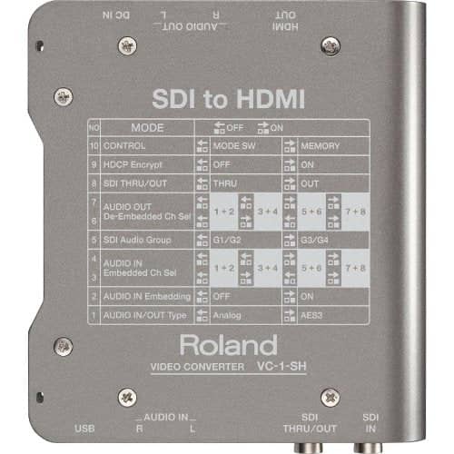 Roland SDI To HDMI Converter